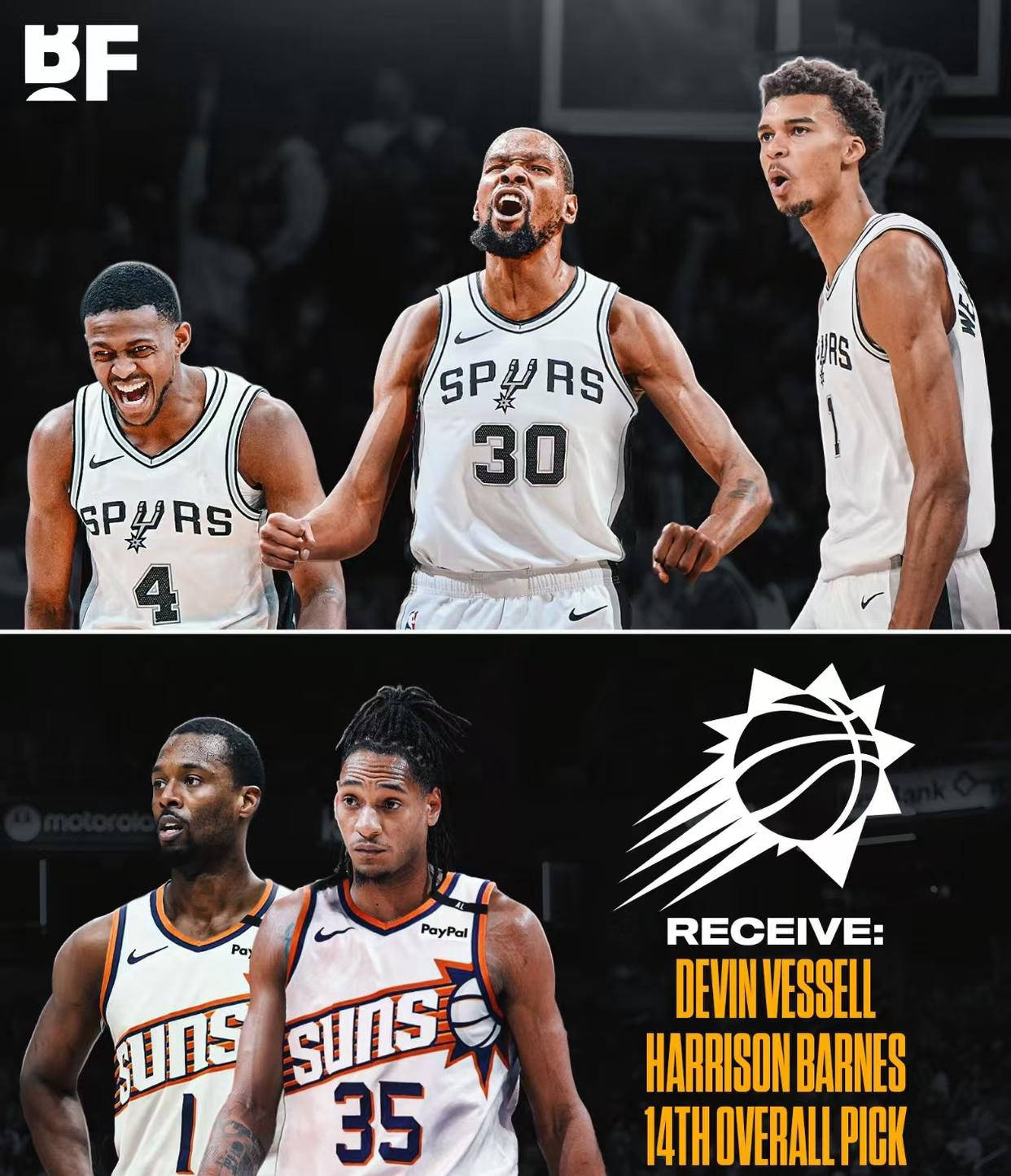 的速度与前 的速度与前